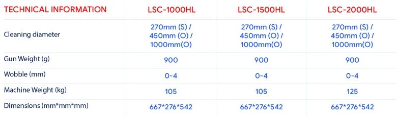 Fiber Laser Cleaning Machine