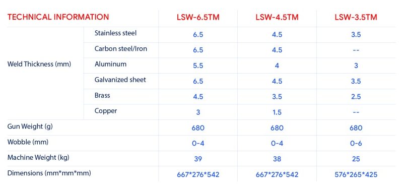 Fiber Laser Welding Machine